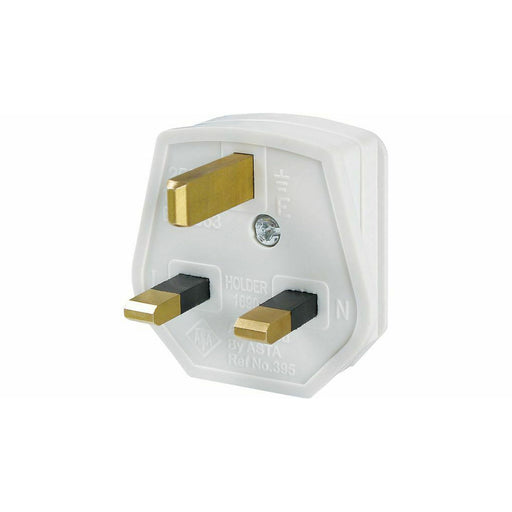 Mains Wall Electrical Plug 3PIN Plastic Socket 13AMP FUSED 250V White - City Stores